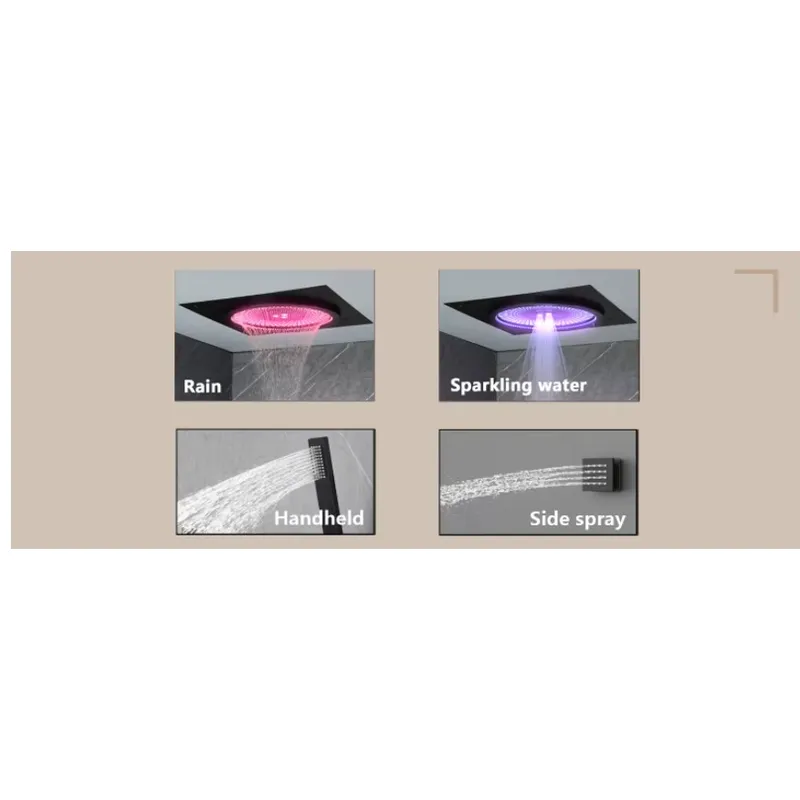 Set Doccia LED Intelligente co - Spa & Wellness Retreat recensione e prezzo