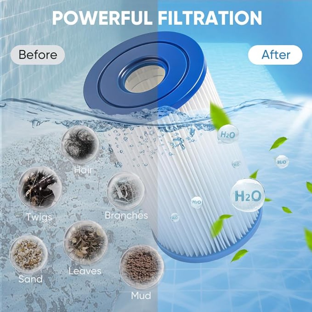 Cartuccia filtro di ricambio P - Spa & Wellness Retreat recensione e prezzo