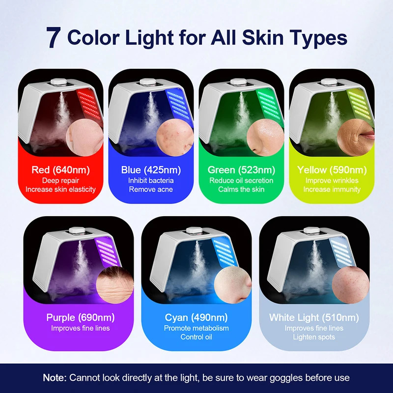 7 colori LED Photon Beauty Mas - Spa & Wellness Retreat recensione e prezzo